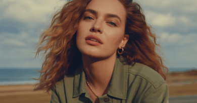 Tecnologias Para E-commerce: O Que é Essencial?