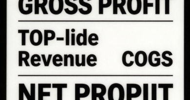 Diferença Entre Lucro Bruto E Lucro Líquido